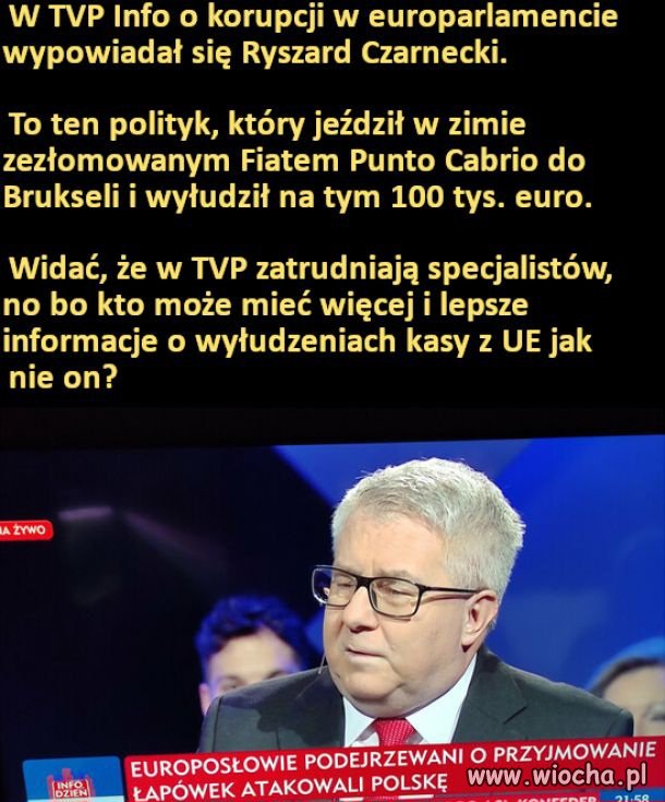 TVPiS ponownie sięga dna. 