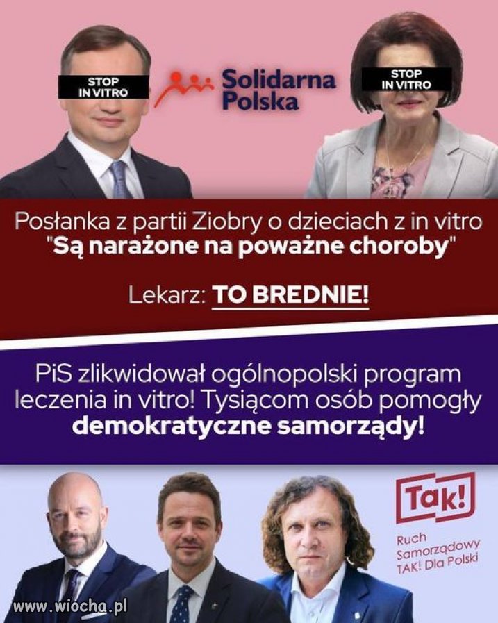 Średniowieczni ludzie