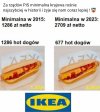 Ikeła jest znienawidzona przez pis