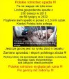 Rolnicy zaufali kłamstwom PiSu, i głosowali na PiS!