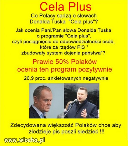 Juz tylko wiejski "betonowy" elektorat, popiera zlodzii PiSu!