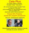 Juz tylko wiejski "betonowy" elektorat, popiera zlodzii PiSu!