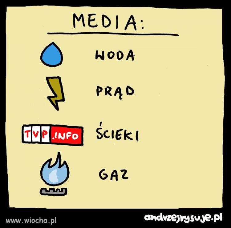Media: