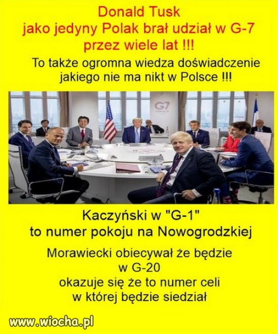 Kaczynski i PiS sa ignorowani w Europie i na swiecie!
