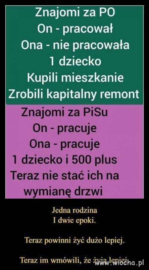 Taki mamy dobrobyt za PiS wszystko w temacie