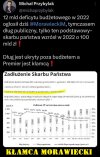 Kłamca Pinokio