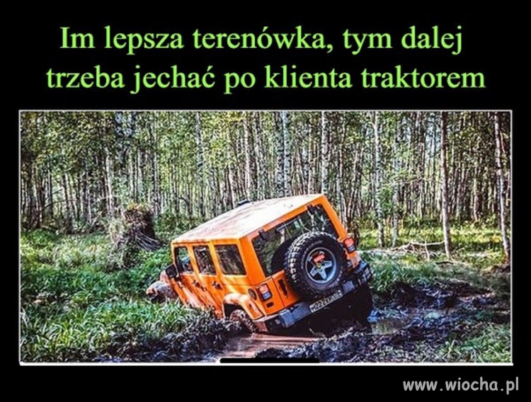 Tak to wygląda w praktyce
