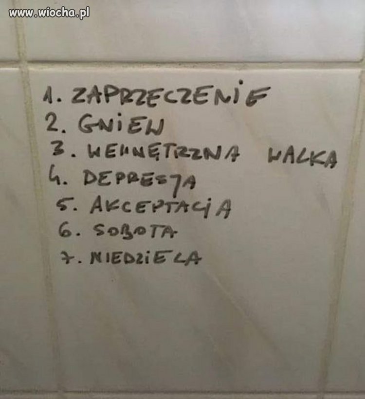 Koleje losu
