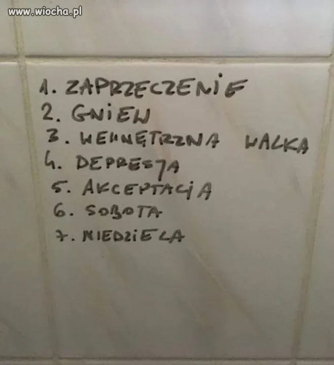 Koleje losu