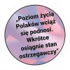 Poziom życia