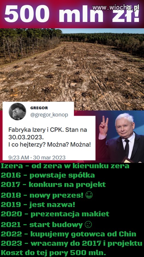 Sukces co nie?