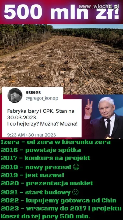 Sukces co nie?