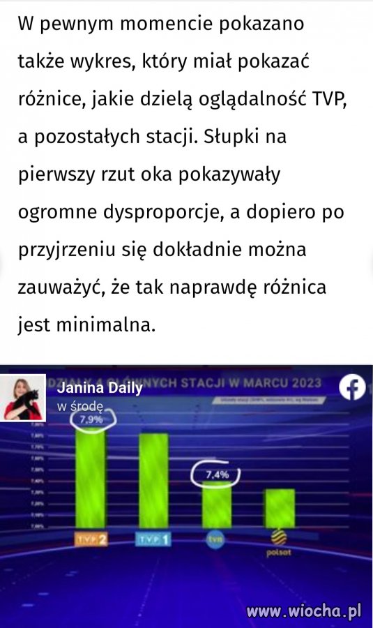 Tak manipuluje kurwizja