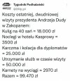 Dwa dni debila w Zakopanem.