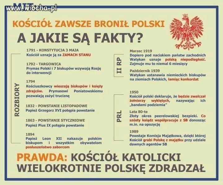 Kościół