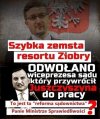 Mściwe bezwzględne NIC