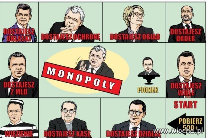 Polskie Monopoly