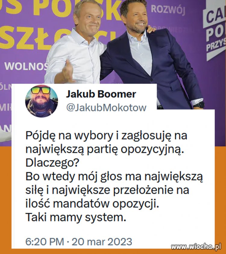 Dokładnie tak