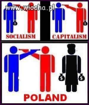 Polska 2023