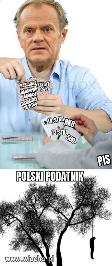 Polska rzeczywistość 