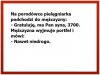 Koszty dopiero się zaczną