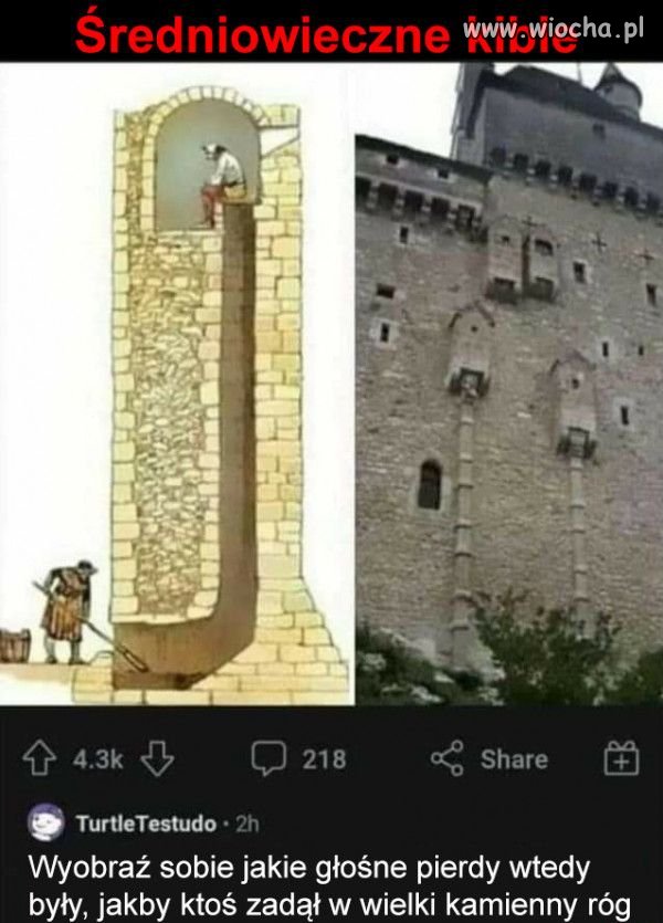 Średniowieczne kible.