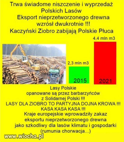 Po nas choćby potop...barbarzyńskie złodziejstwo PiSu!