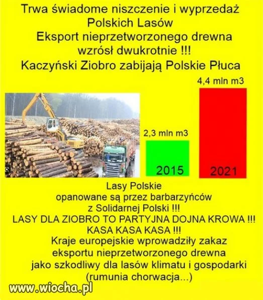 Po nas choćby potop...barbarzyńskie złodziejstwo PiSu!