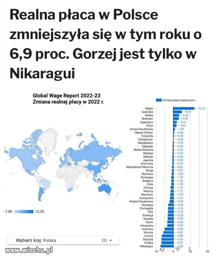 ''Sukces pisu'' jest jak sukces Szydło 27:1