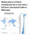 ''Sukces pisu'' jest jak sukces Szydło 27:1