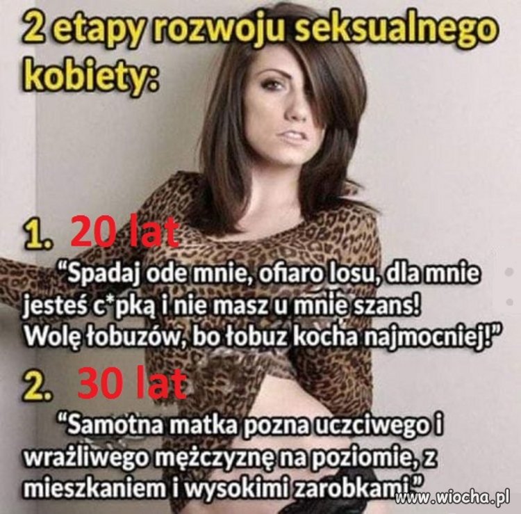 Im się wydaje