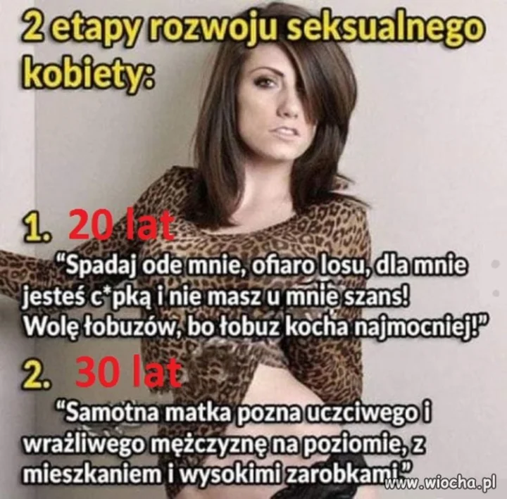 Im się wydaje