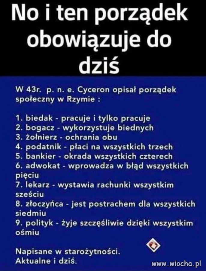 Czasy się zmieniają 
