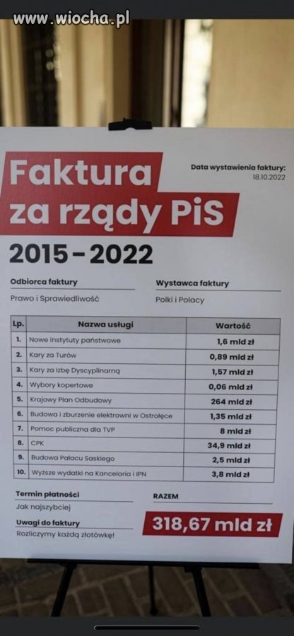 Faktura