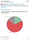 Polacy nie wierzą, że rząd PiS poradzi sobie z inflacją