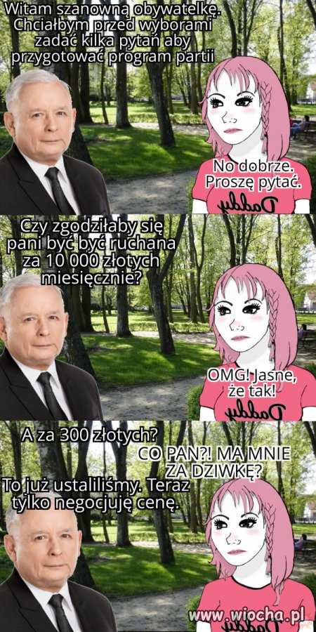 Negocjacje.
