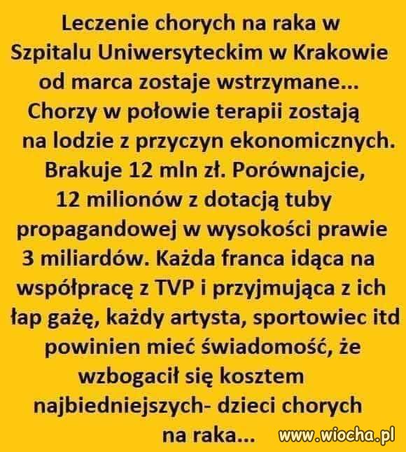 Polska dziś