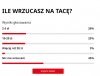 Najnowszy sondaż