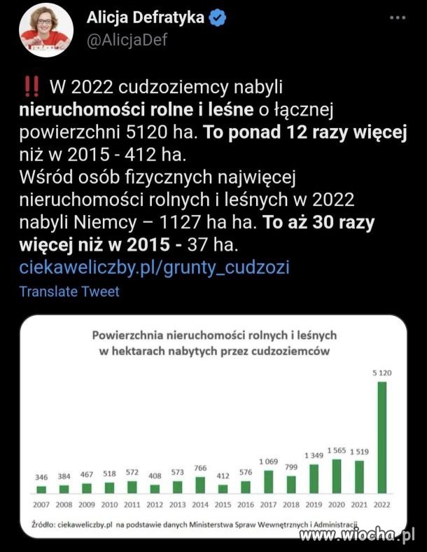 I co wy na to pisowscy idioci???
