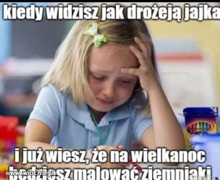 Wielkanoc 2023