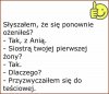 Po co szukać nowego wroga