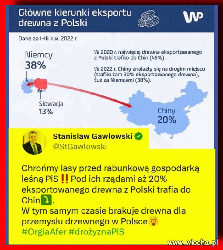 Taka sytuacja