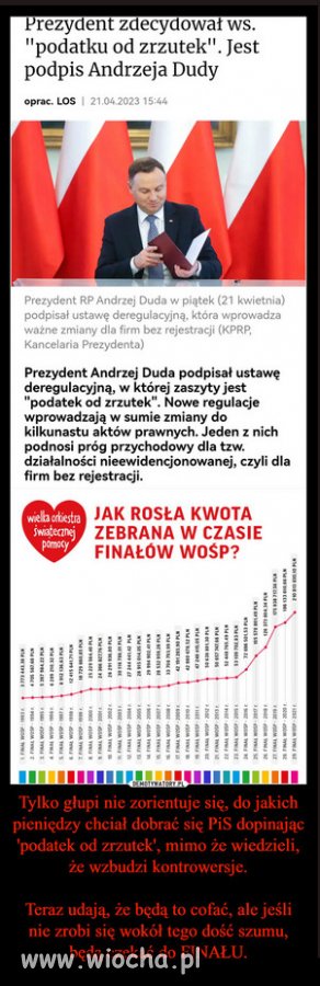 Nareszcie PiS i sekta kosciola dorwali sie do pieniedzy WOSP!