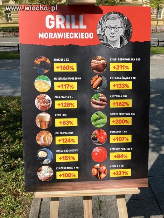 Wyjątkowo drogie grillowanie ...konsumenta