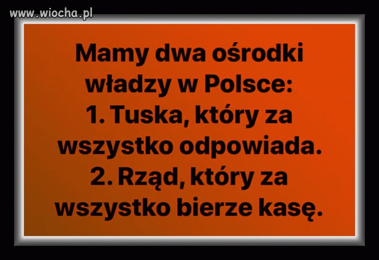 W punkt