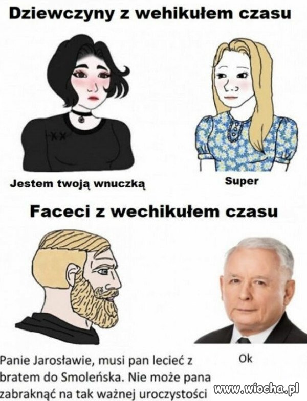 Wehikuł czasu.
