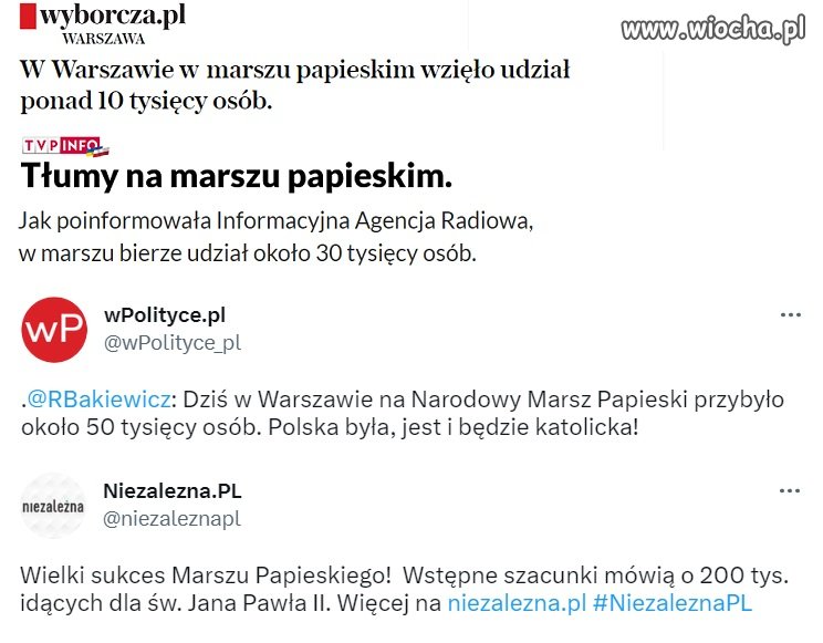 Po prostu tłumy!
