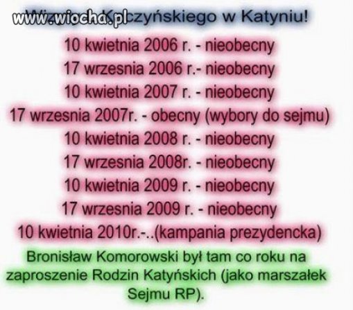 Rocznica przedwyborczego Parteitagu 