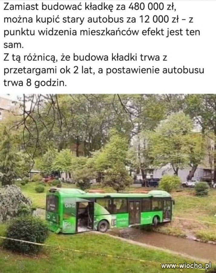 Kładkę zbuduje szwagier