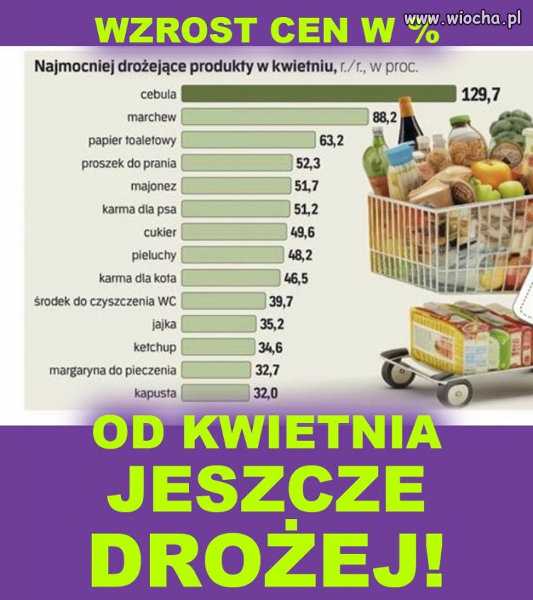 Wszyscy nam zazdroszczą! Chyba Turcja i Argentyna...